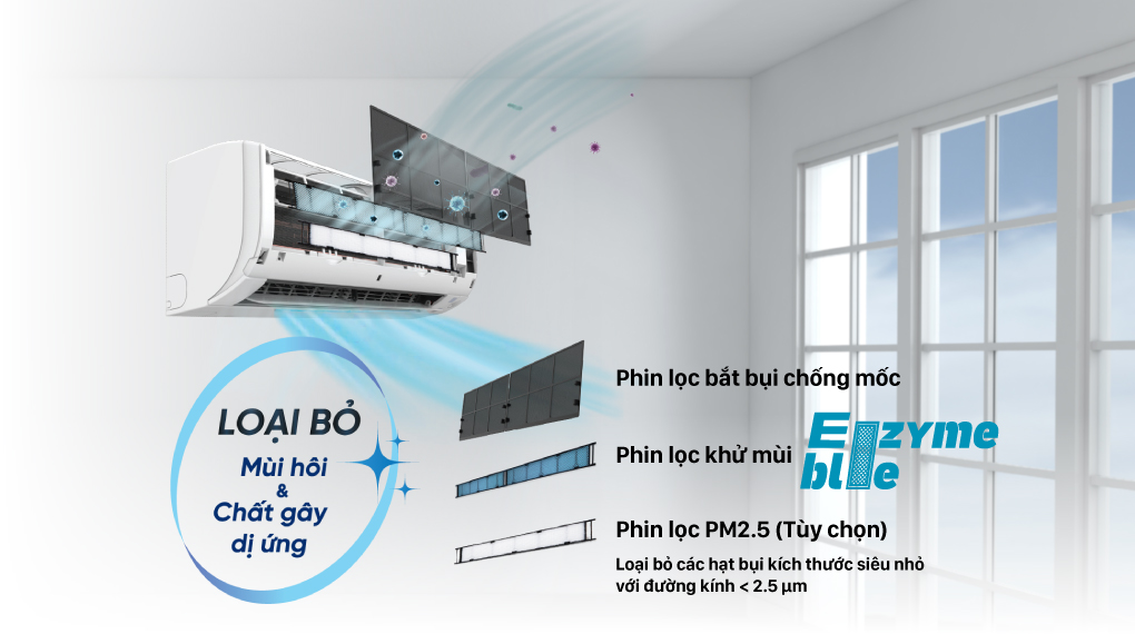 Tính năng bảo vệ sức khỏe của điều hòa Daikin FTKA35