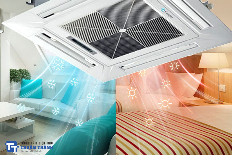 Công nghệ làm lạnh sưởi ấm nhanh chóng của điều hòa âm trần Casper CH-18TL11