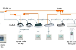 Sự khác nhau giữa hệ thống điều hòa Multi Daikin và hệ điều hòa trung tâm VRV Daikin
