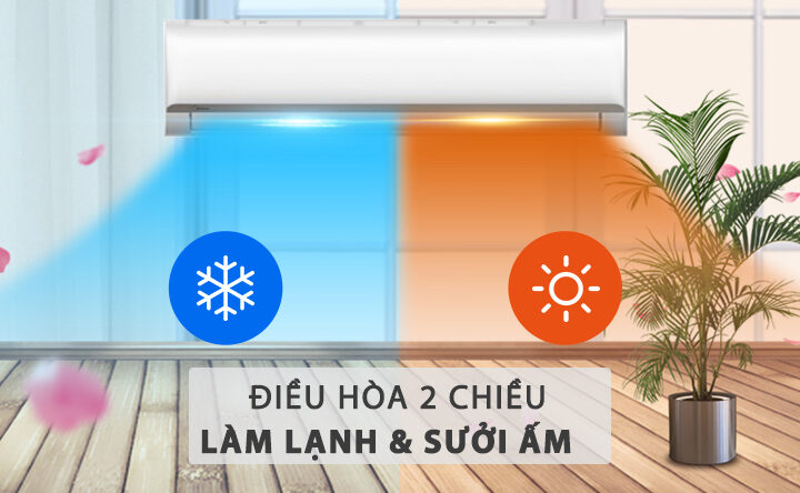 Điều hòa Midea MSAFB-10HRN1 9000BTU 2 chiều giá dưới 5 triệu có gì tốt?