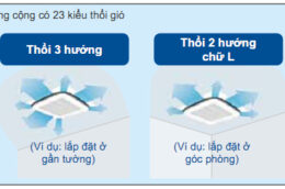 Điều hòa âm trần Daikin FCNQ13MV1 có những ưu điểm gì?