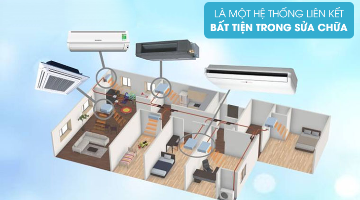 Nhược điểm của Multi Daikin