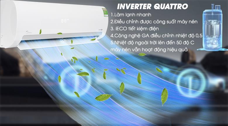 Tiết kiệm điện năng vượt trội với công nghệ Inverter Quattro