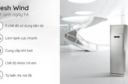 Tại sao bạn nên lựa chọn điều hoà tủ đứng Gree GVC42AH-M1NNA5A 42000BTU cho phòng có diện tích lớn?