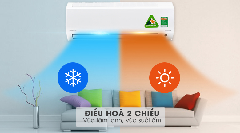 Điều hòa Daikin FTHF35RAVMV/RHF35RAVMV 2 chiều inverter 12000BTU