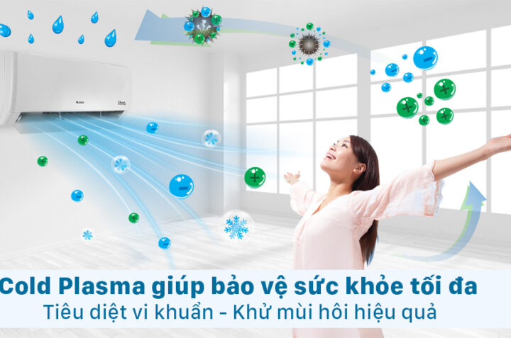 Khám phá công nghệ hiện đại của điều hòa Gree GWH09PA-K6D1P4 9000BTU
