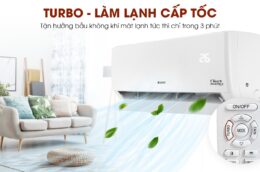 4 lý do nên chọn mua điều hòa Gree GWC12PB-K3D0P4 12000BTU
