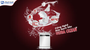 Máy rửa bát Cores FW-14SS21 14 Bộ