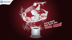 Máy rửa bát Cores BM-08FB21