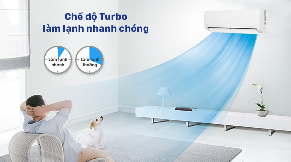 Điều hòa Midea MSAFB-10HRN1 9000BTU 2 chiều trang bị nhiều tính năng hiện đại