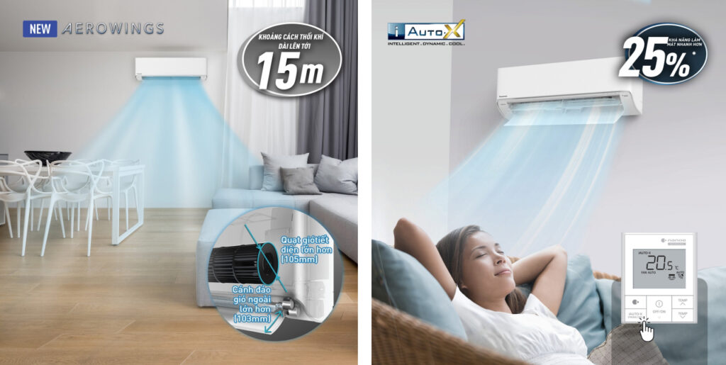 Công nghệ AEROWINGS của điều hòa Panasonic XZ12XKH-8 12000BTU