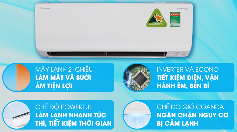 Ưu điểm của điều hòa Daikin FTHF25RAVMV 2 chiều