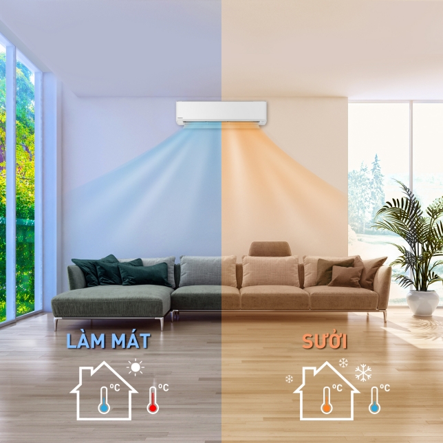 Điều hòa Panasonic CU/CS-YZ18XKH-8 làm lạnh và sưởi ấm linh hoạt