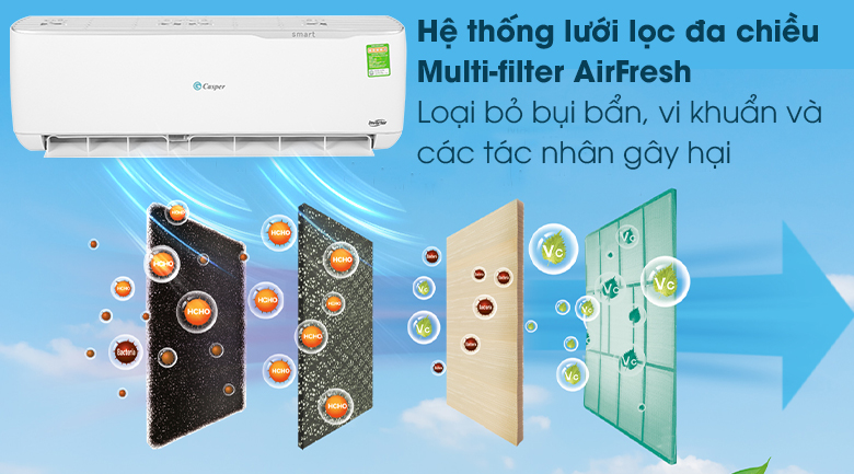Điều hòa Casper GH-12TL32 12000BTU bảo vệ sức khỏe người dùng