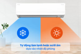 Khám phá ưu và nhược điểm của điều hòa Daikin FTHF71VVMV 24000BTU