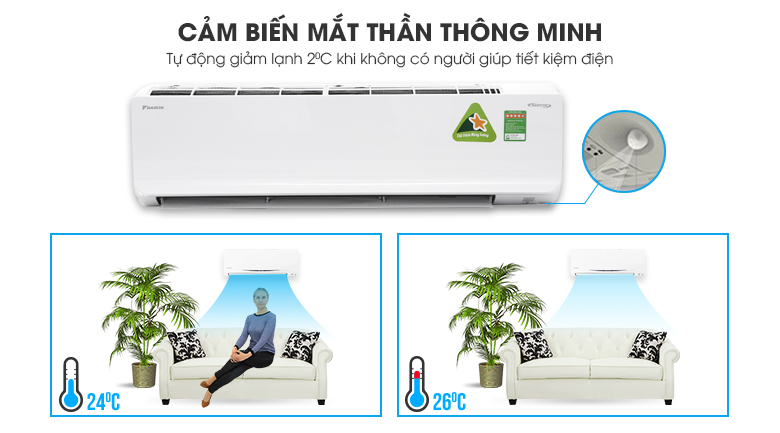 Công nghệ cảm biến mắt thần thông minh của điều hòa Daikin FTKC50UVMV 18000BTU