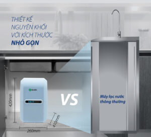 Máy lọc nước AO Smith A1