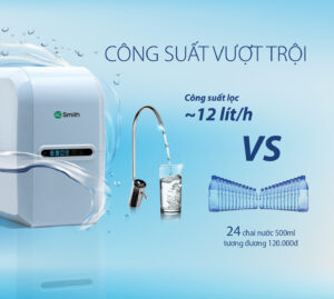 Máy lọc nước AO Smith A2