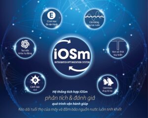 Máy lọc nước AO Smith A2