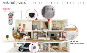 Lọc nước đầu nguồn Mitsubishi Cleansui MP02-3