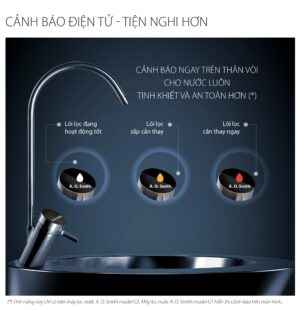 Máy lọc nước AO Smith E3