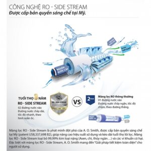 Máy lọc nước AO Smith G2