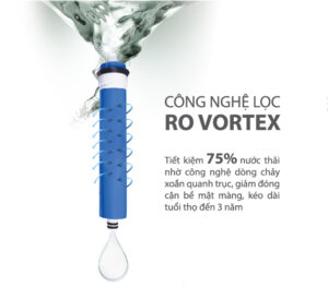 Máy lọc nước Kangaroo Hydrogen KG100HC 10 Lõi