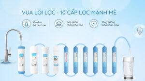Máy lọc nước Karofi ERO102 10 Lõi