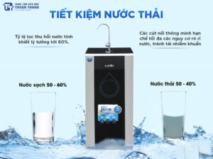 Máy lọc nước Karofi ERO110 11 lõi