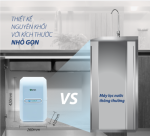 Máy lọc nước AO Smith M2 5 Lõi