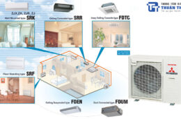 Điều hòa Multi Mitsubishi SCM50ZS-S1 - Sự lựa chọn hoàn hảo cho chung cư