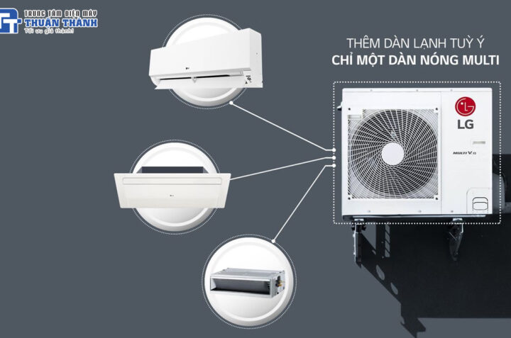 Lợi ích tuyệt vời mà điều hòa Multi LG A3UQ24GFD0 24000BTU mang lại
