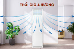 Những lý do nên chọn mua điều hòa cây Gree GVC18AG-K3NNB1A 18000BTU