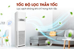 Những ưu điểm của điều hòa cây Nagakawa NP-A28R1H21 28000BTU model 2022