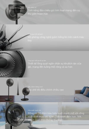 Quạt đảo chiều 3D Mitsubishi R12A-DA