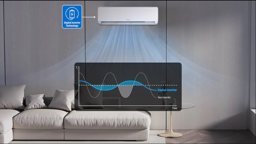Công nghệ Digital Inverter tiết kiệm điện của điều hòa Samsung AR09TYHQASINSV 9000BTU