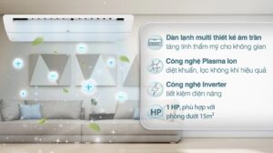 Dàn Lạnh Điều Hòa Âm Trần Multi LG 12000BTU 1 Chiều Inverter AMNQ12GTUA0