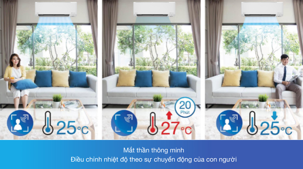 Công nghệ cảm biến mắt thần thông minh trên điều hòa Daikin FTKY50WAVMV