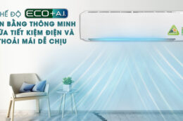 Khám phá ưu nhược điểm của điều hòa Daikin FTKC71UVMV 24000BTU