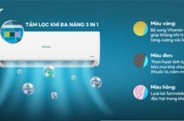 Lý do khiến điều hòa Casper GC-18IS32 được nhiều người tiêu dùng ưa chuộng