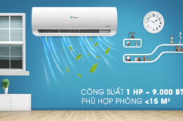 Những mẫu điều hòa 9000BTU cho phòng có diện tích dưới 15m2