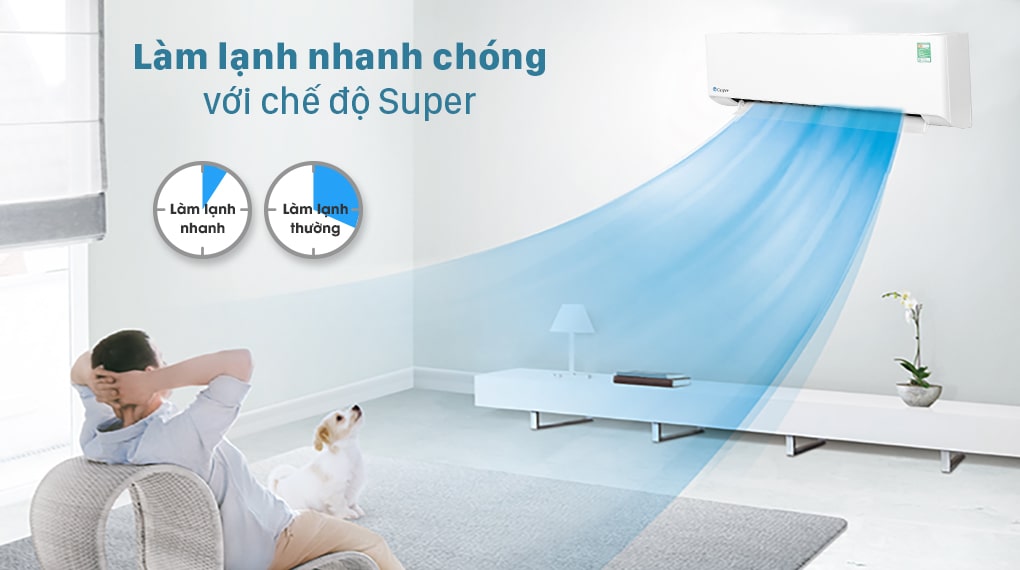 Khám phá những ưu điểm của điều hòa Casper LC-18FS32