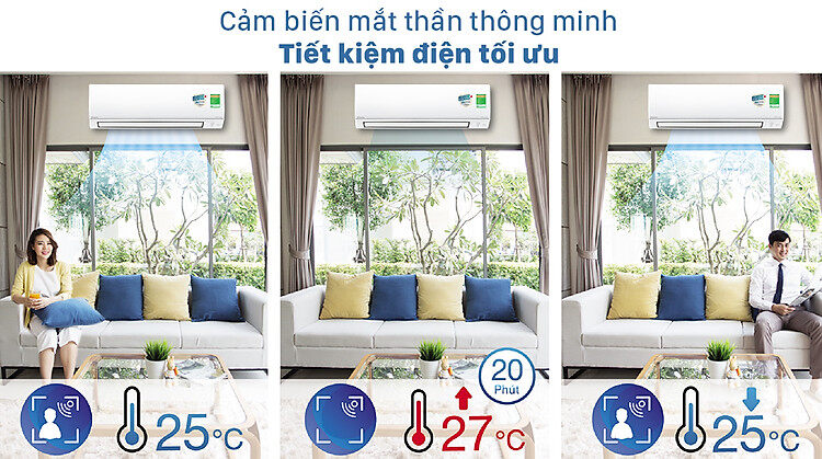 Công nghệ tiết kiệm điện trên điều hòa Daikin FTHF35VAVMV