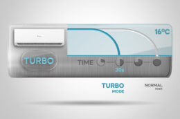 3 ưu điểm của điều hòa Casper SC-12FS33 khiến người tiêu dùng ưa chuộng