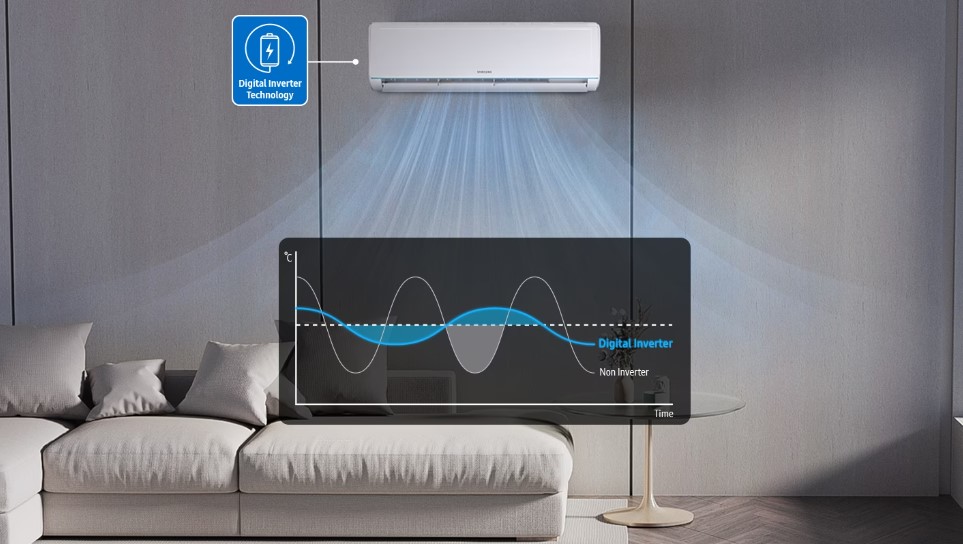 Điều hòa Samsung AR09TYHQASINSV ứng dụng công nghệ hiện đại