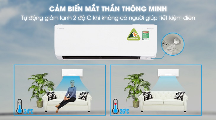 Công nghệ cảm biến mắt thần thông minh của điều hòa Daikin FTKC25UAVMV