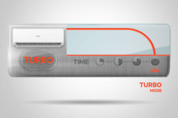 Điểm qua những tính năng hiện đại của điều hòa Casper SH-12FS32