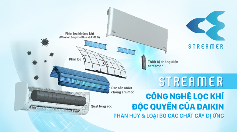 Khả năng lọc không khí tuyệt vời của điều hòa Daikin FTKY35WAVMV