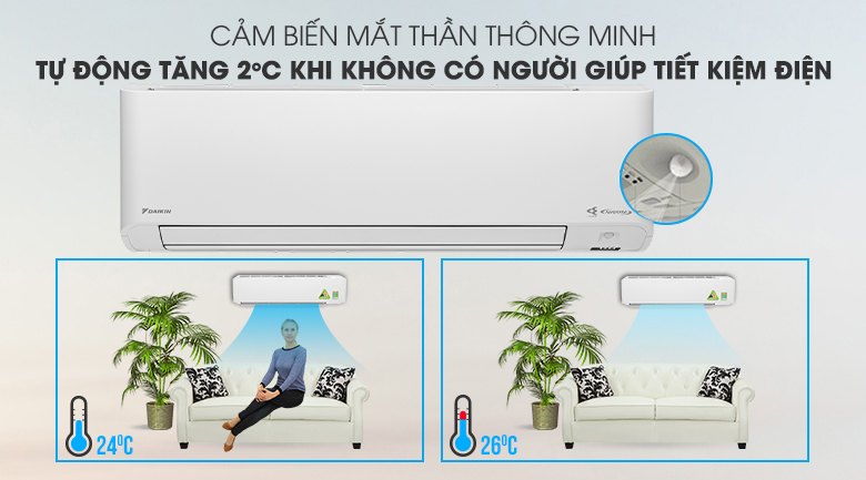 Điều hòa Daikin FTKY35WAVMV 12000BTU có khả năng tiết kiệm điện vượt trội