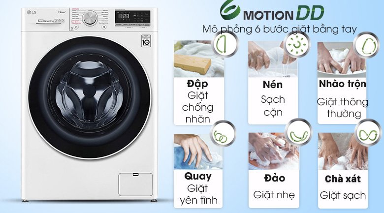 Công nghệ giặt 6 Motion DD của máy giặt LG FV1411S5W 11kg